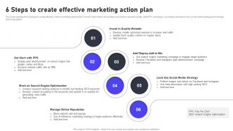 6 Steps To Create Effective Marketing Action Plan
