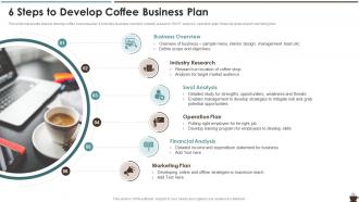 6 Steps To Develop Coffee Business Plan