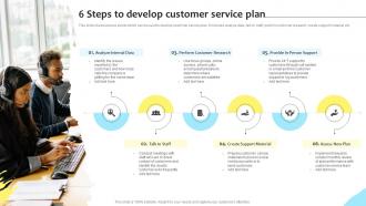 6 Steps To Develop Customer Service Plan