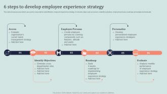 6 Steps To Develop Employee Experience Strategy