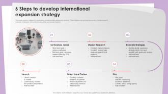 6 Steps To Develop International Expansion Strategy