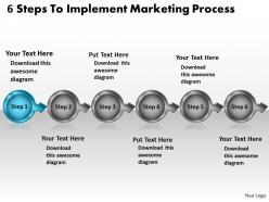 6 steps to implement marketing process working flow chart powerpoint templates