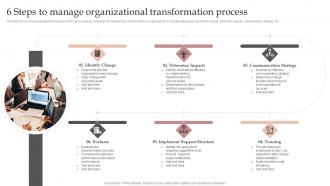 6 Steps To Manage Organizational Transformation Process