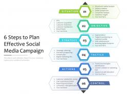 6 Steps To Plan Effective Social Media Campaign