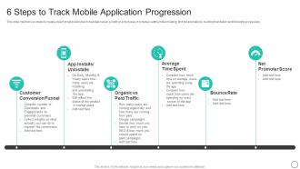 6 Steps To Track Mobile Application Progression