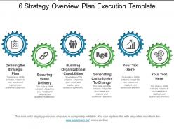 6 strategy overview plan execution template