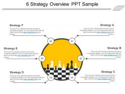 6 strategy overview presentation ideas