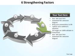6 strengthening factors shown by interconnected arrows powerpoint diagram templates graphics 712