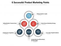 6 successful product marketing points