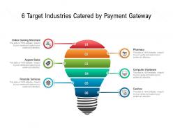 6 Target Industries Catered By Payment Gateway