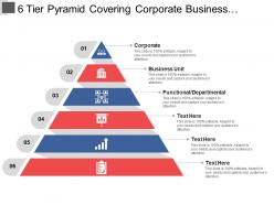6 tier pyramid covering corporate business unit and functional departmental