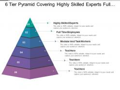 6 tier pyramid covering highly skilled experts full time employees and modular workers