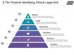 6 tier pyramid identifying ethical legal and economical