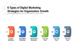 6 Types Of Digital Marketing Strategies For Organization Growth