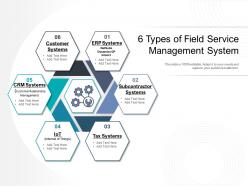 6 Types Of Field Service Management System