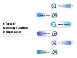 6 Types Of Marketing Functions In Organization