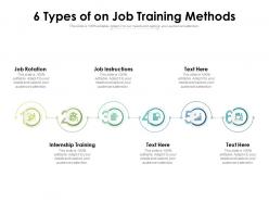 6 types of on job training methods