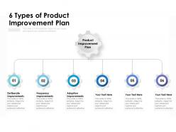 6 types of product improvement plan
