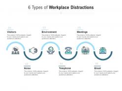 6 types of workplace distractions