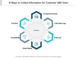 6 ways to collect information for customer 360 view