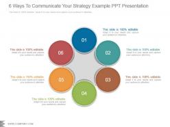 6 ways to communicate your strategy example ppt presentation