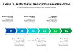 6 ways to identify market opportunities in multiple arrows