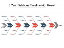 6 year fishbone timeline with result