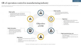 6r Of Operation Control In Manufacturing Industry