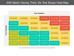 6x6 matrix having thirty six text boxes heat map