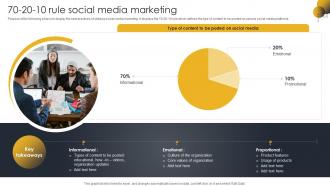 70 20 10 Rule Social Media Marketing Go To Market Strategy For B2c And B2c Business And Startups