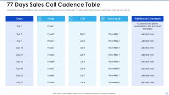 77 days sales call cadence table