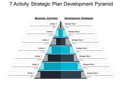 7 Activity Strategic Plan Development Pyramid