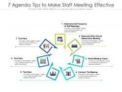 7 Agenda Tips To Make Staff Meeting Effective