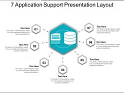 7 application support presentation layout