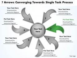 7 arrows converging towards single task process charts and networks powerpoint templates