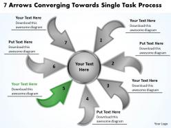 7 arrows converging towards single task process charts and networks powerpoint templates