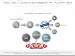 7 basic tools of quality project management ppt powerpoint show