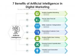 7 benefits of artificial intelligence in digital marketing