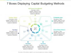 7 boxes displaying capital budgeting methods