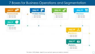 7 boxes for business operations and segmentation