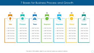 7 boxes for business process and growth
