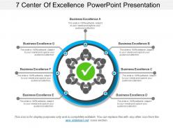 7 center of excellence powerpoint presentation