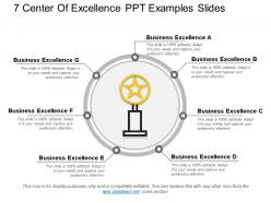 7 Center Of Excellence Ppt Examples Slides