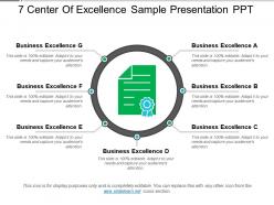 7 Center Of Excellence Sample Presentation Ppt