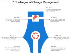 7 challenges of change management