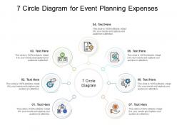 7 circle diagram for event planning expenses infographic template