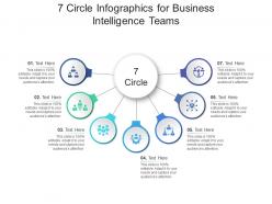 7 circle for business intelligence teams infographic template