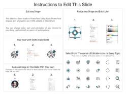 7 circle illustration for go to market strategy tutorial infographic template