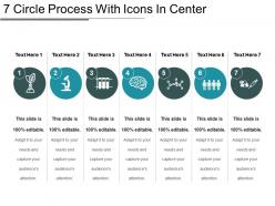 7 circle process with icons in center