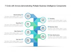 7 circle with arrows demonstrating multiple business intelligence components